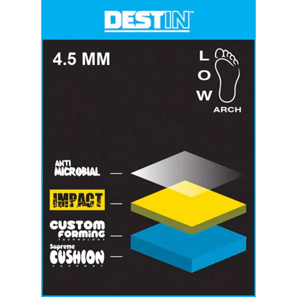 Remind - Destin Impact Boo Johnson Woody Bubak Insoles