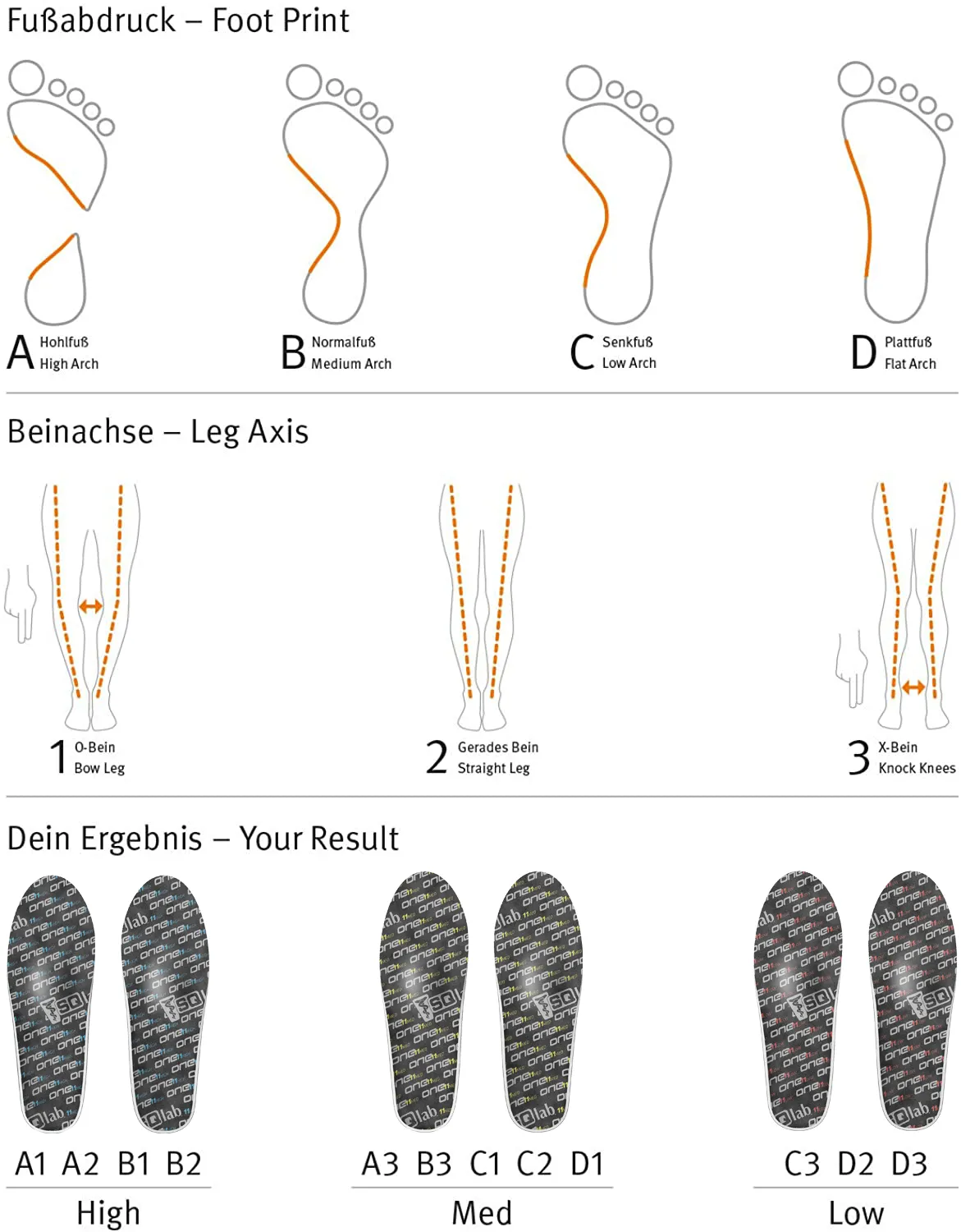 SQ-Insoles ONE11
